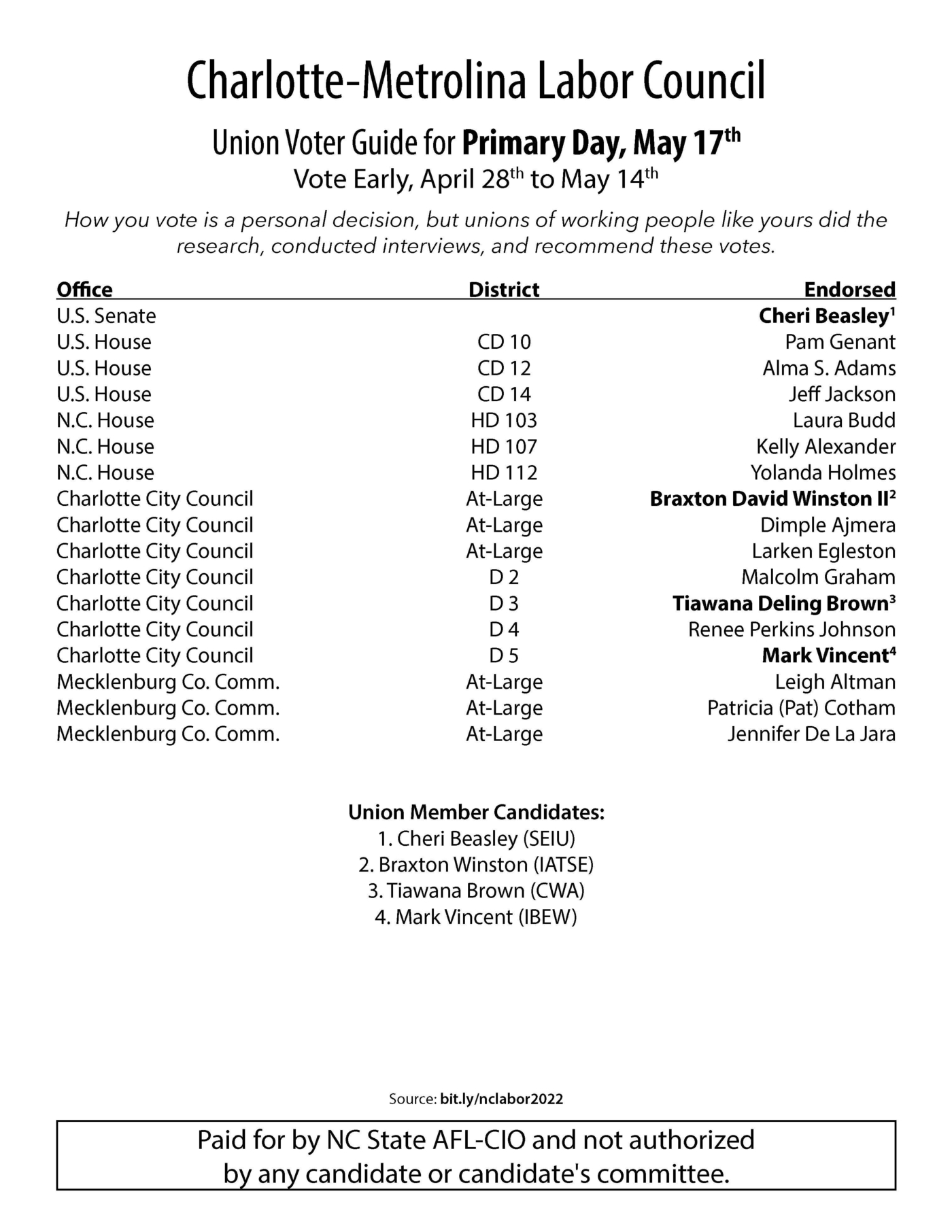 Ibew Local 11 Wages 55 - 0upvr8p